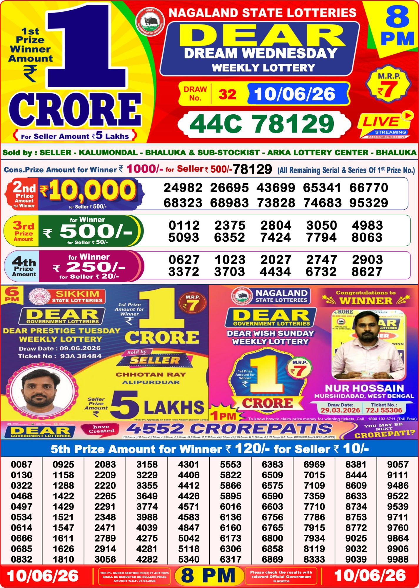 Dear Lottery 8PM Result