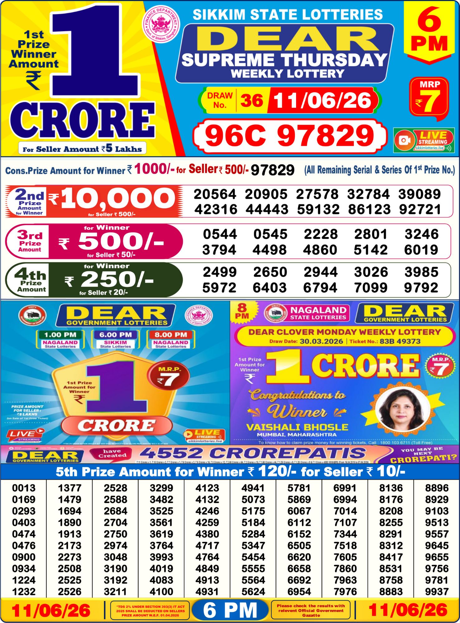 Dear Lottery 6PM Result