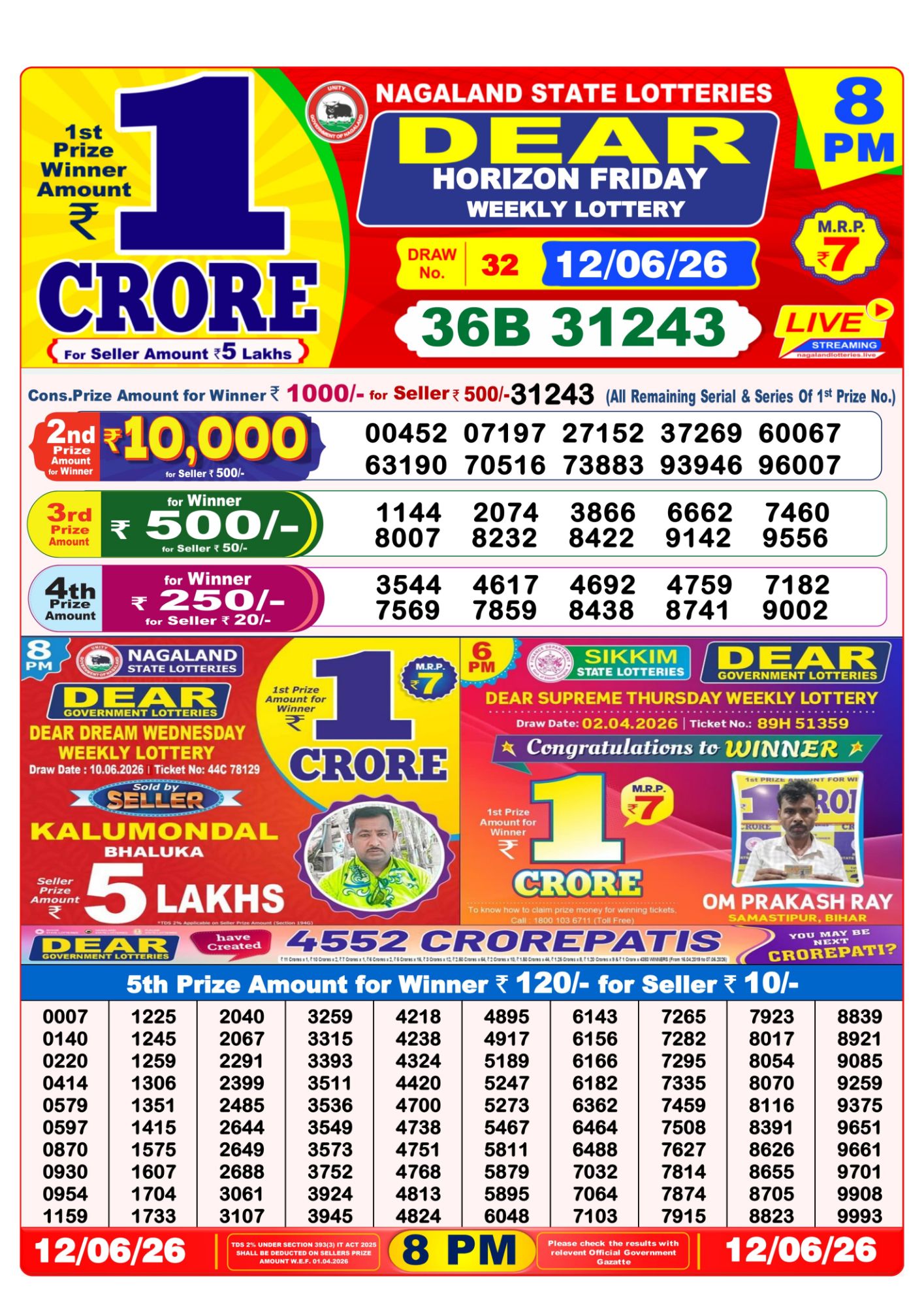 Dear Lottery 8PM Result