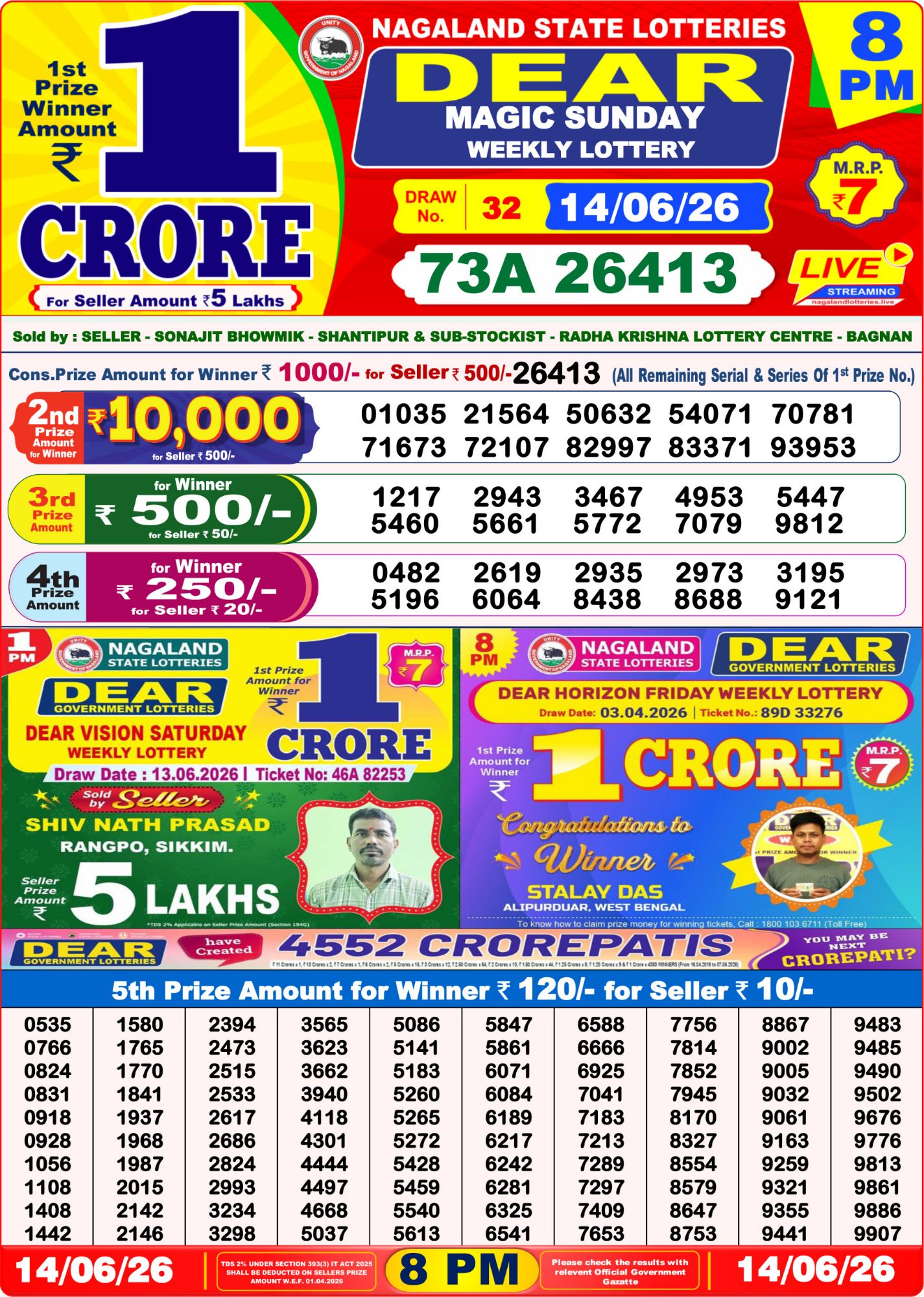 Dear Lottery 8PM Result