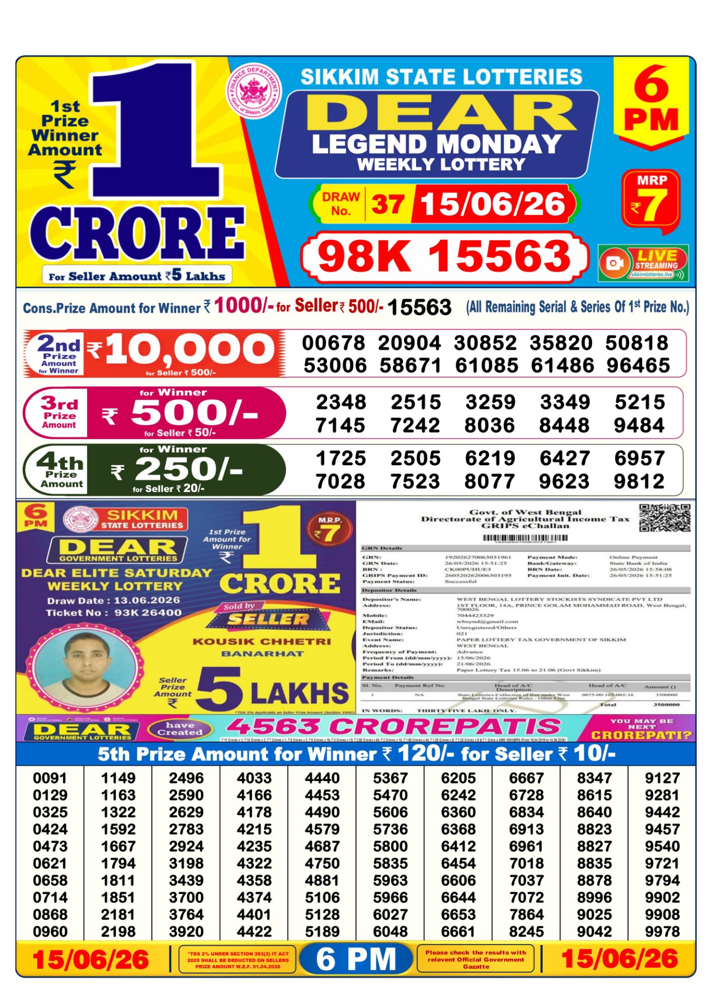 Dear Lottery 6PM Result