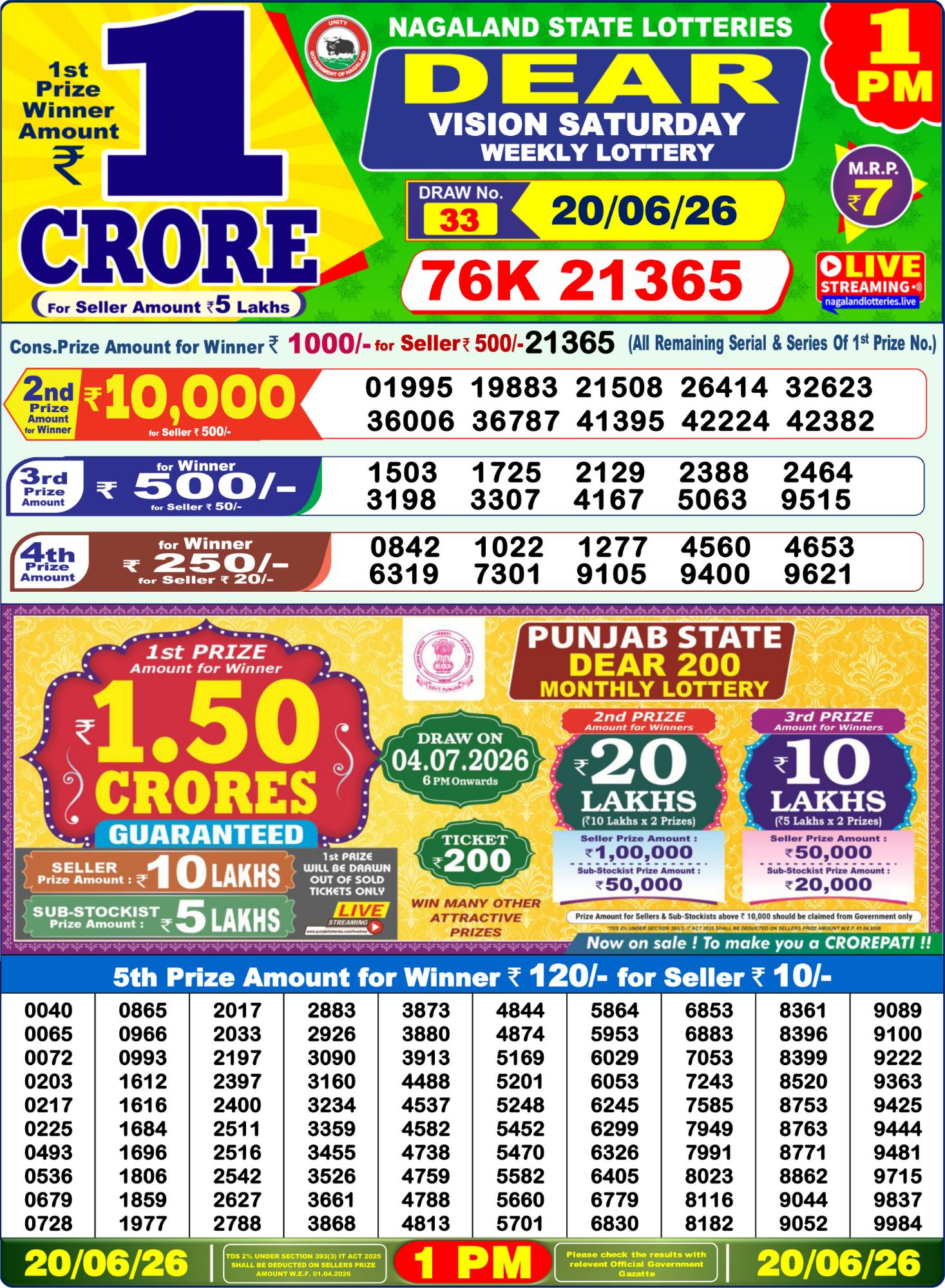 Dear Lottery 1PM Result