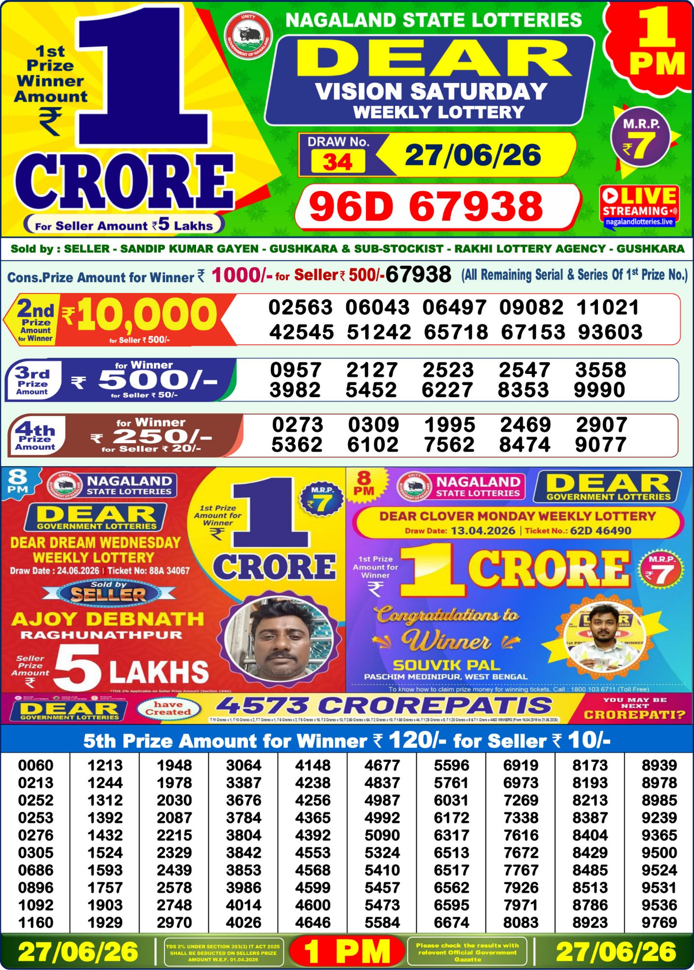 Dear Lottery 1PM Result