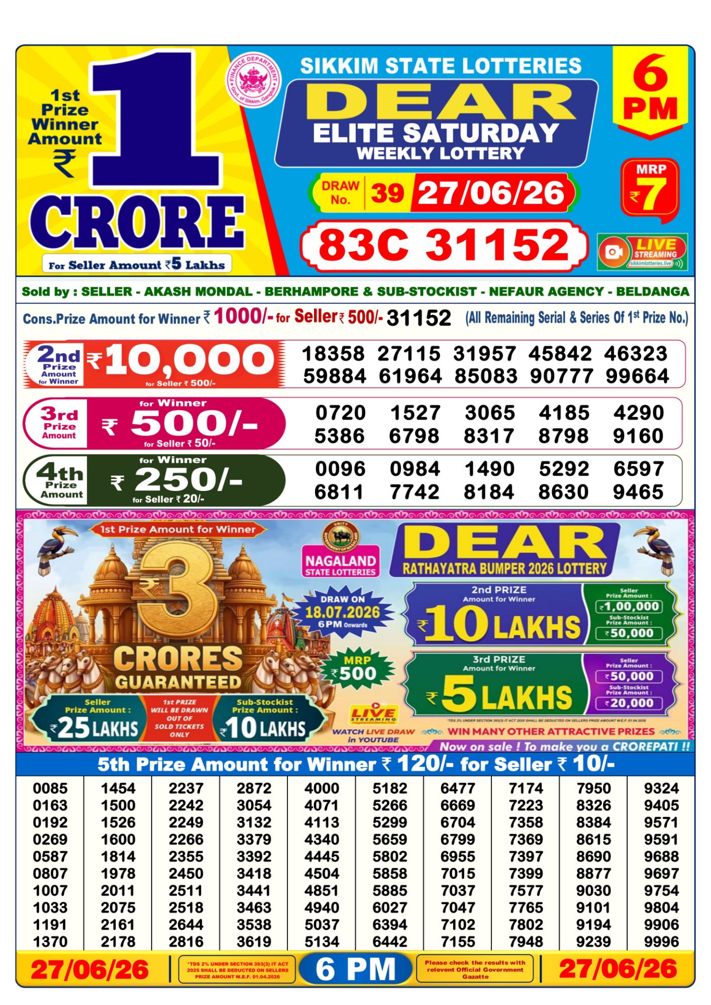 Dear Lottery 6PM Result