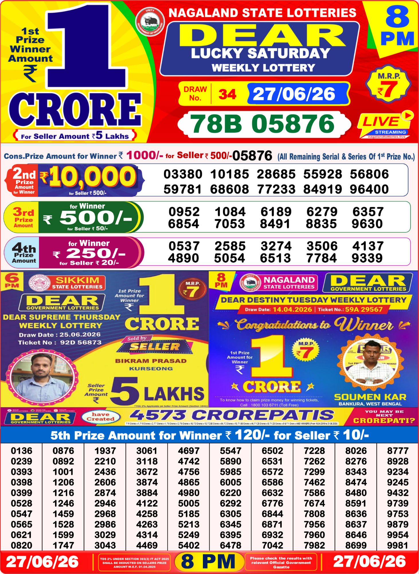 Dear Lottery 8PM Result