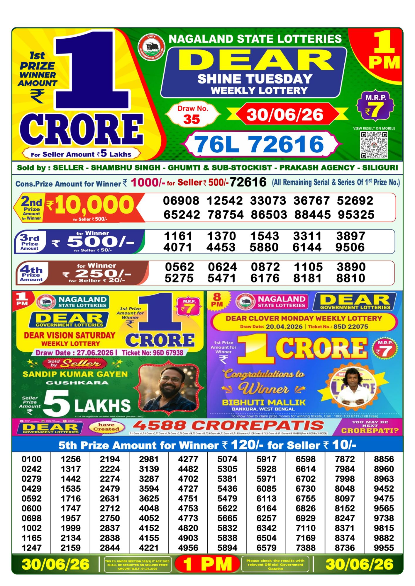 Dear Lottery 1PM Result