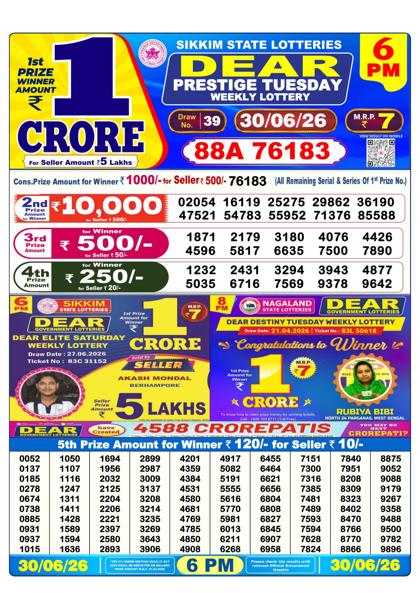 Dear Lottery 6PM Result