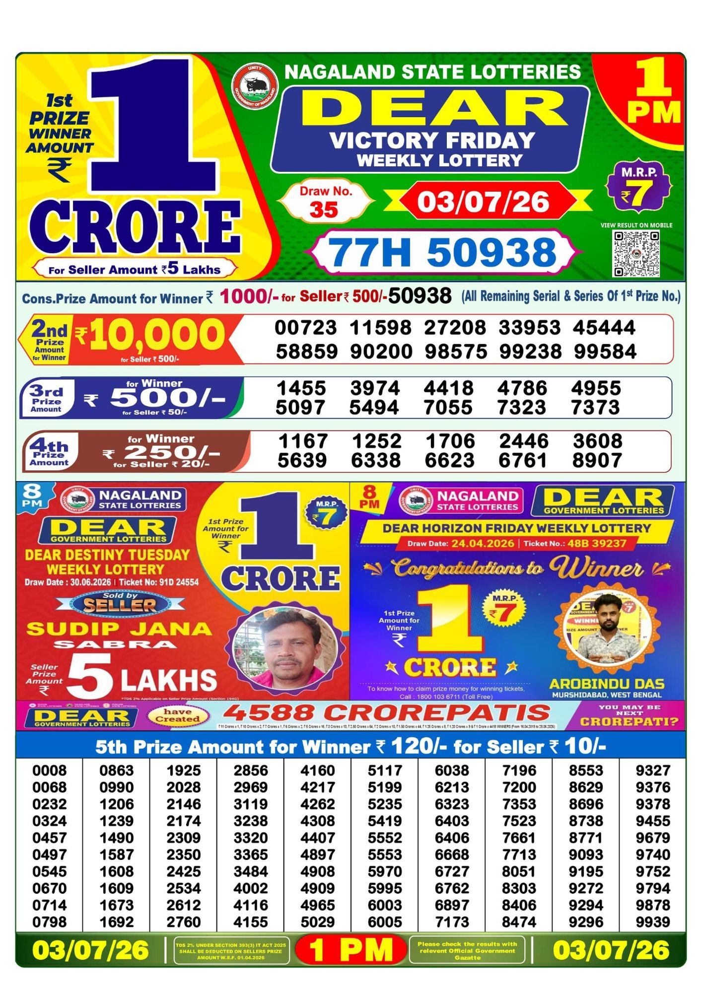 Dear Lottery 1PM Result