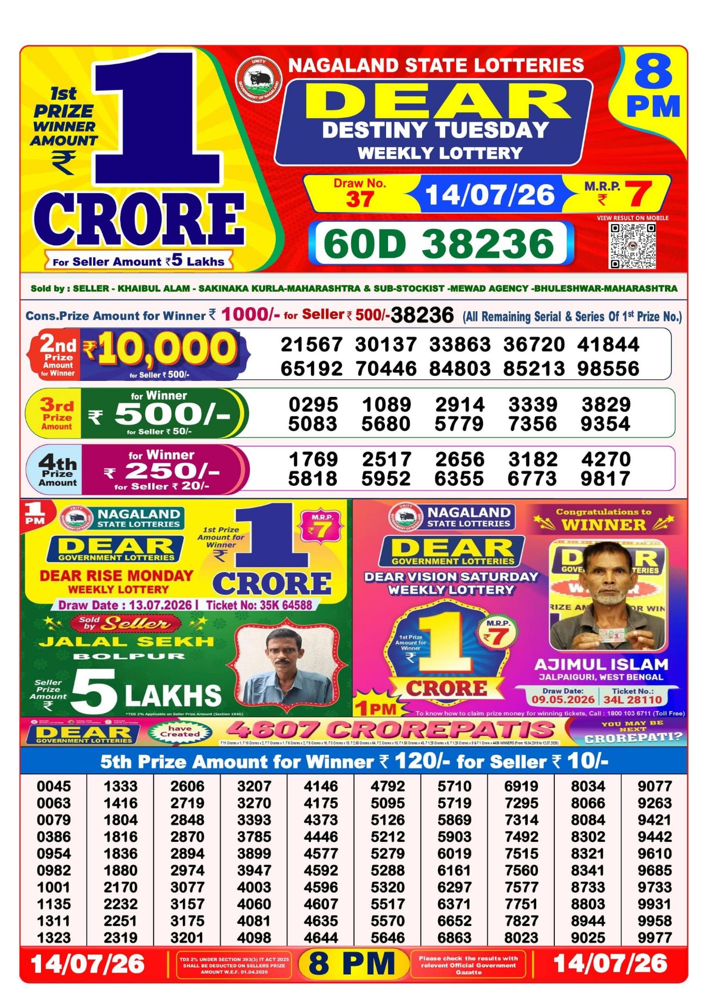 Dear Lottery 8PM Result