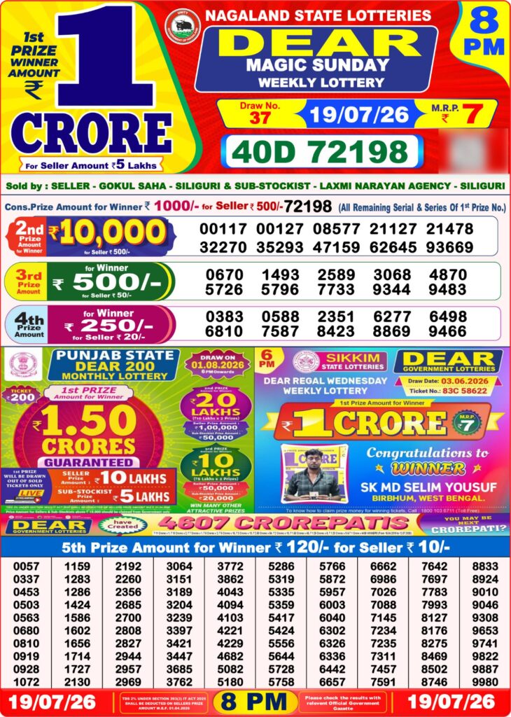 Dear Lottery 8PM Result