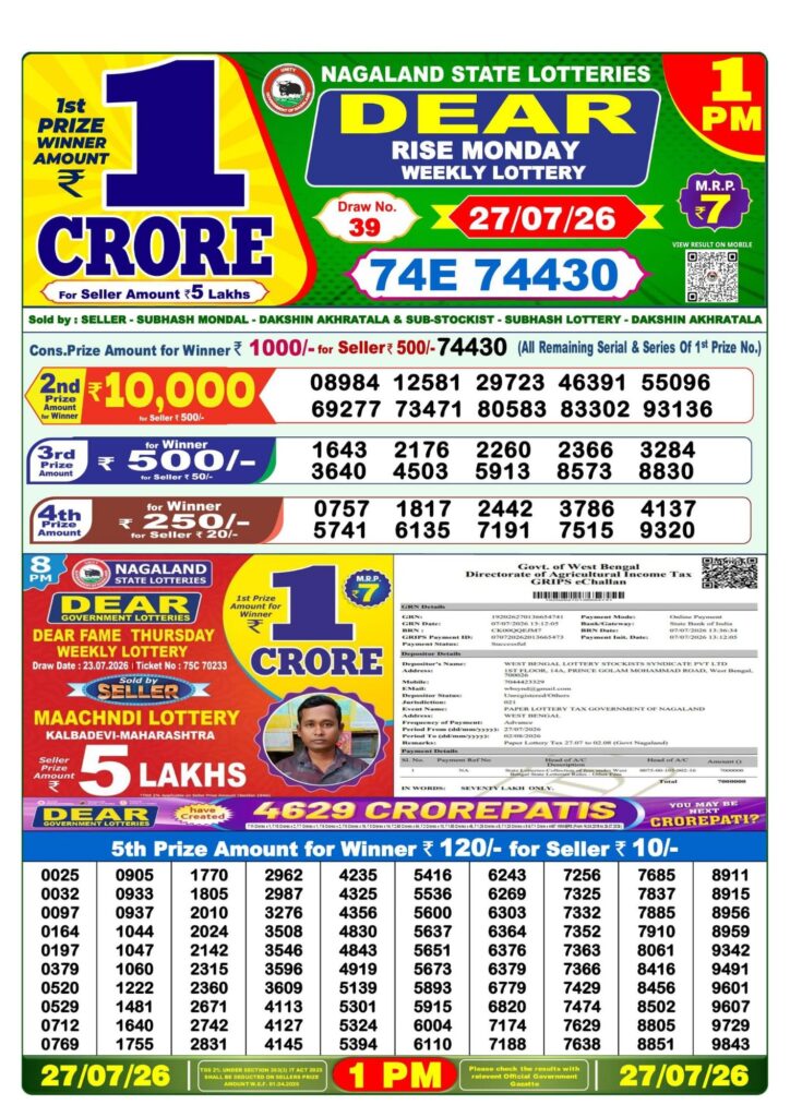 Dear Lottery 1PM Result