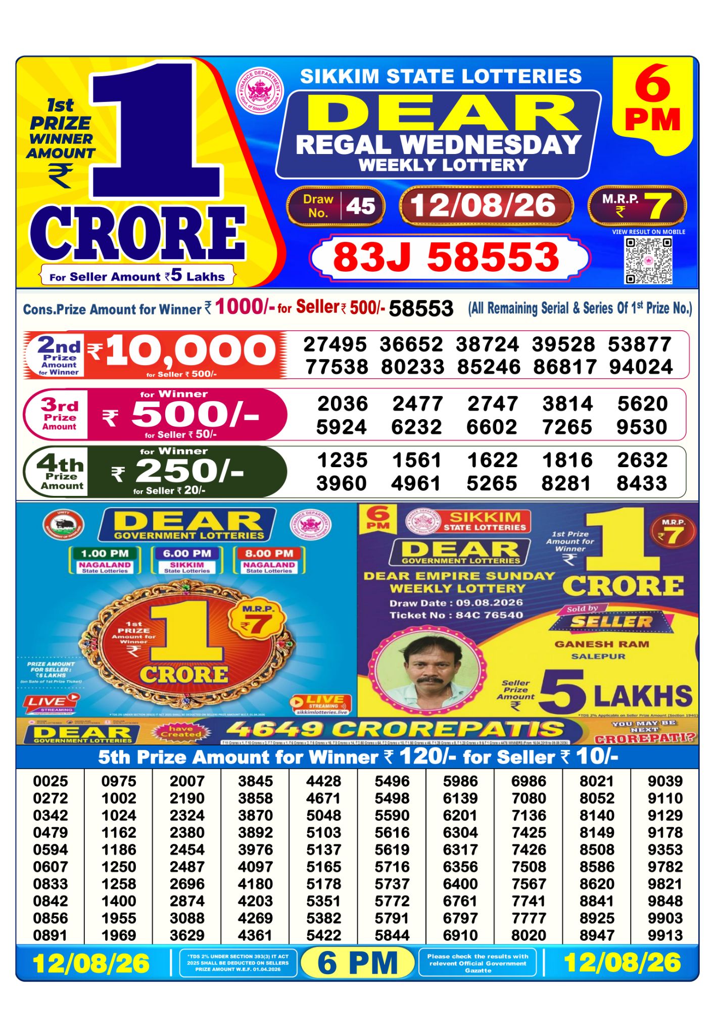 Dear Lottery 6PM Result