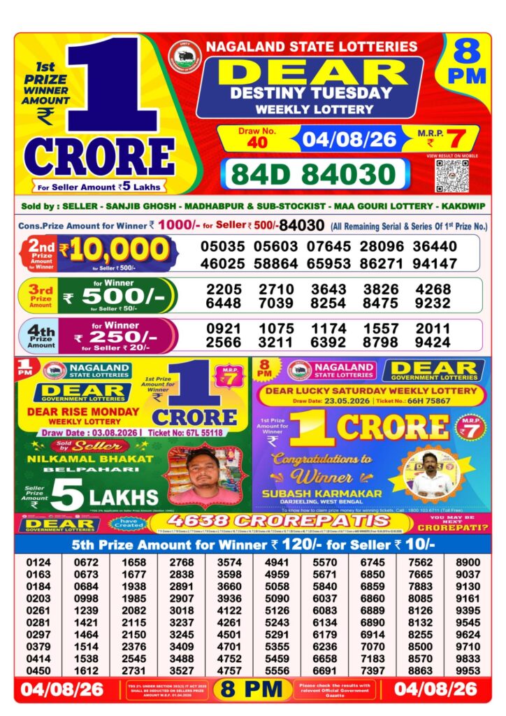 Dear Lottery 8PM Result