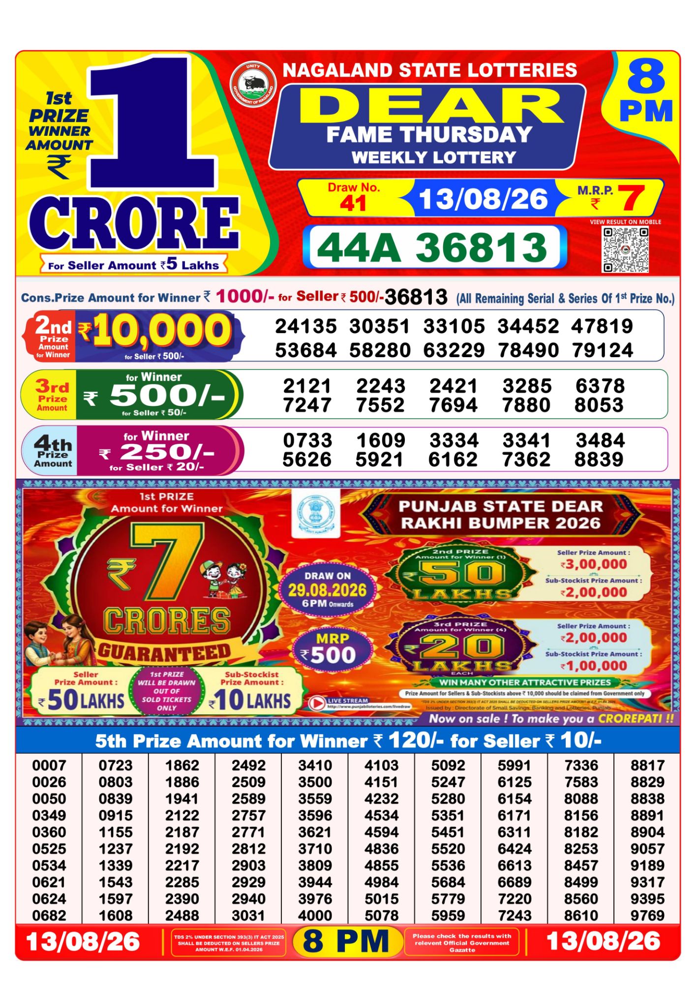 Dear Lottery 8PM Result