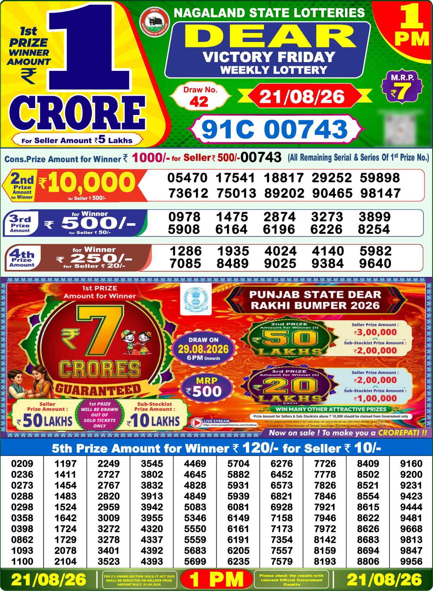 Dear Lottery 1PM Result