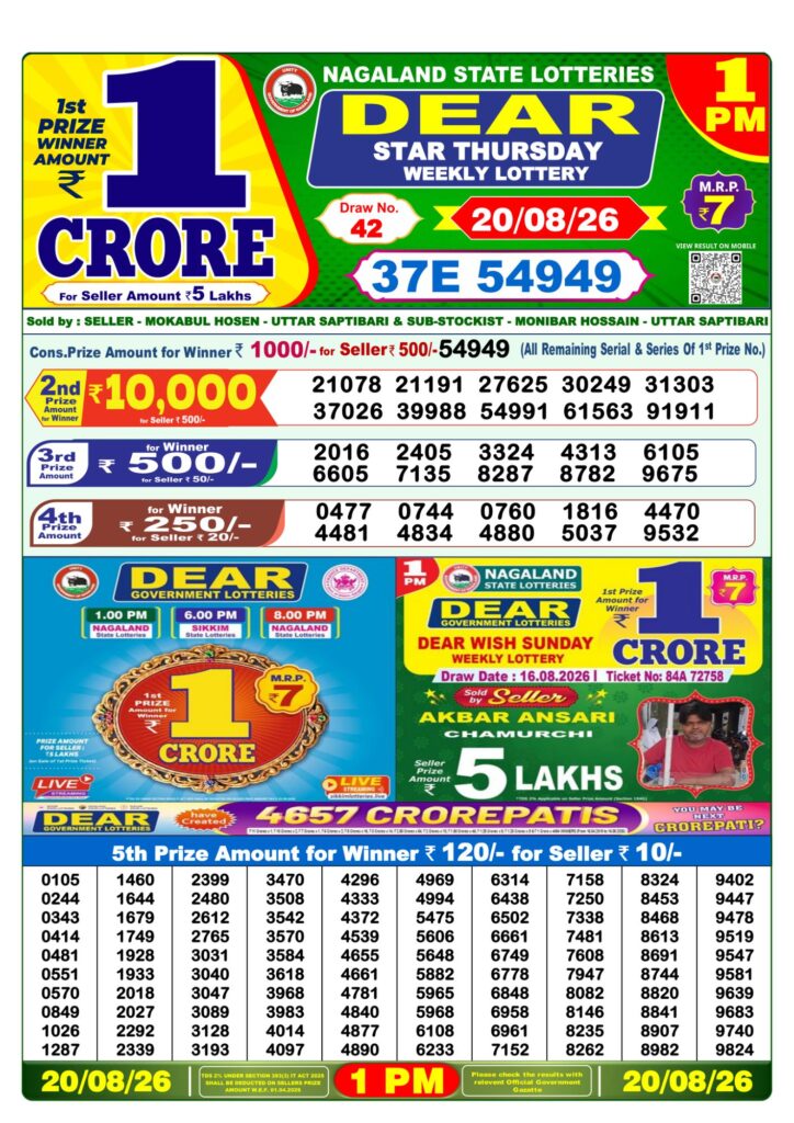 Dear Lottery 1PM Result
