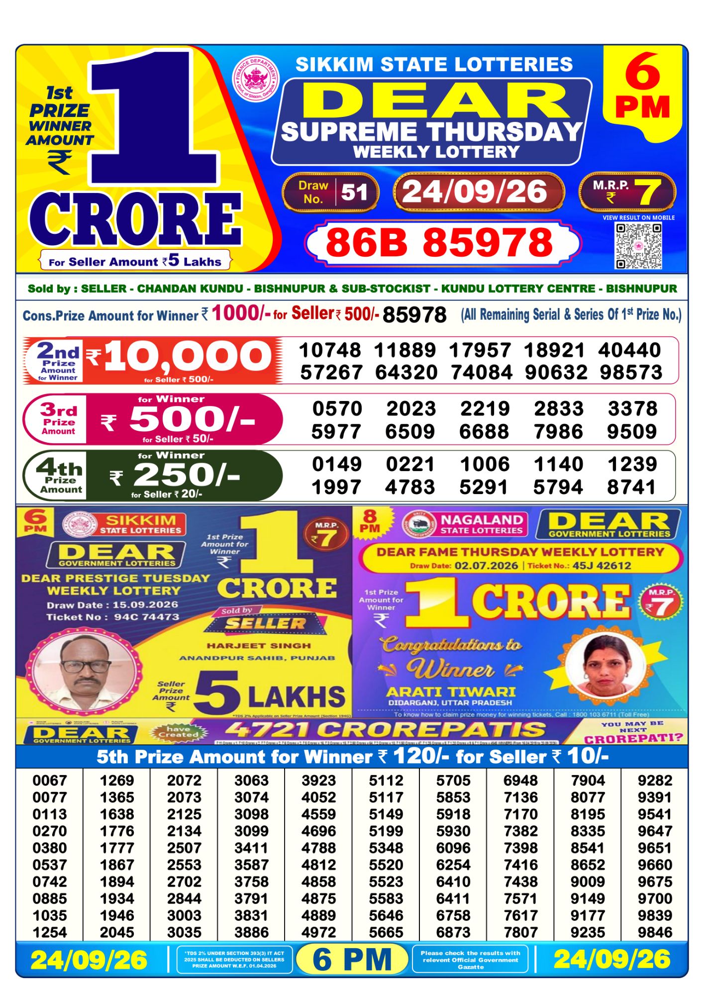 Dear Lottery 6PM Result