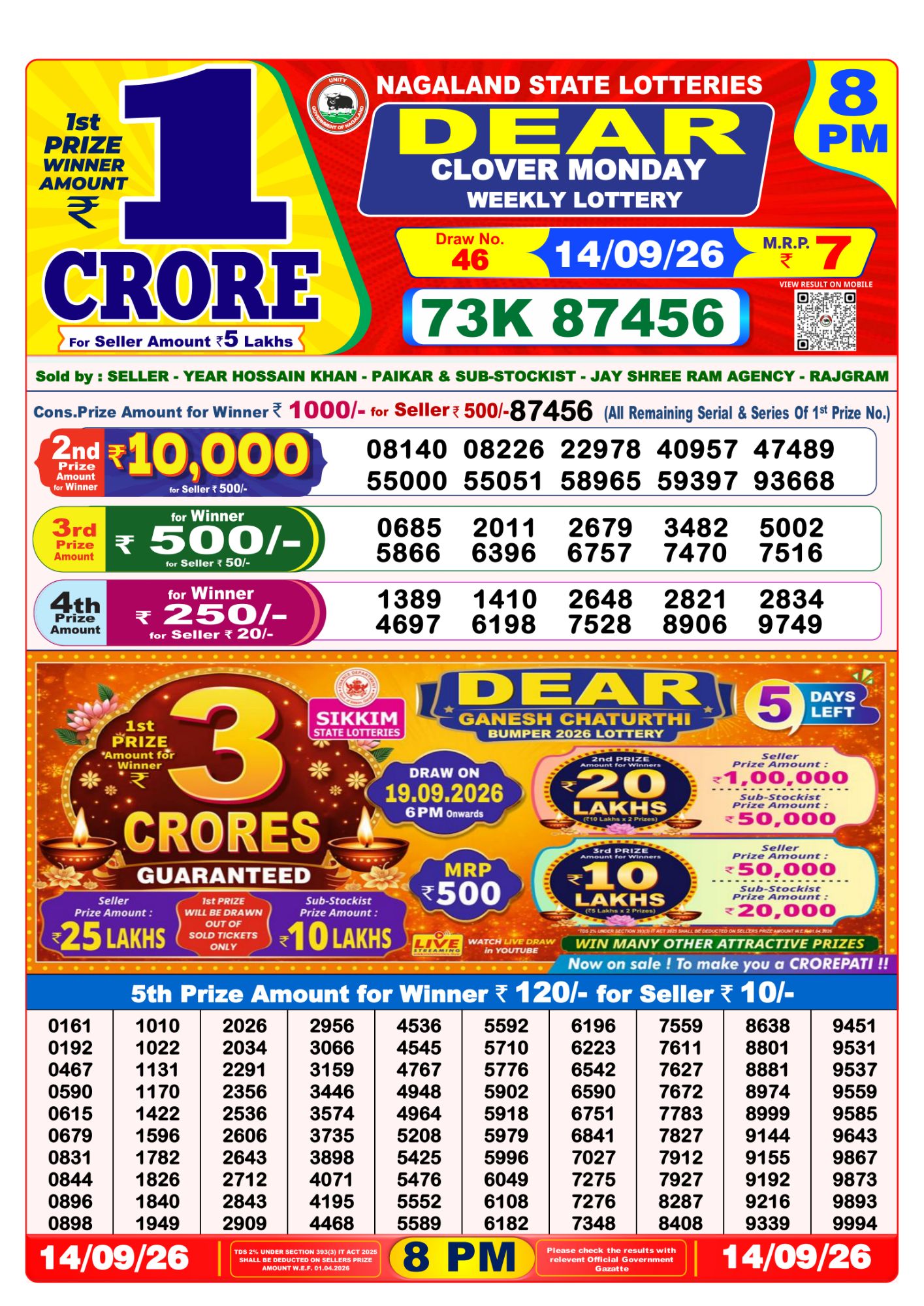 Dear Lottery 8PM Result