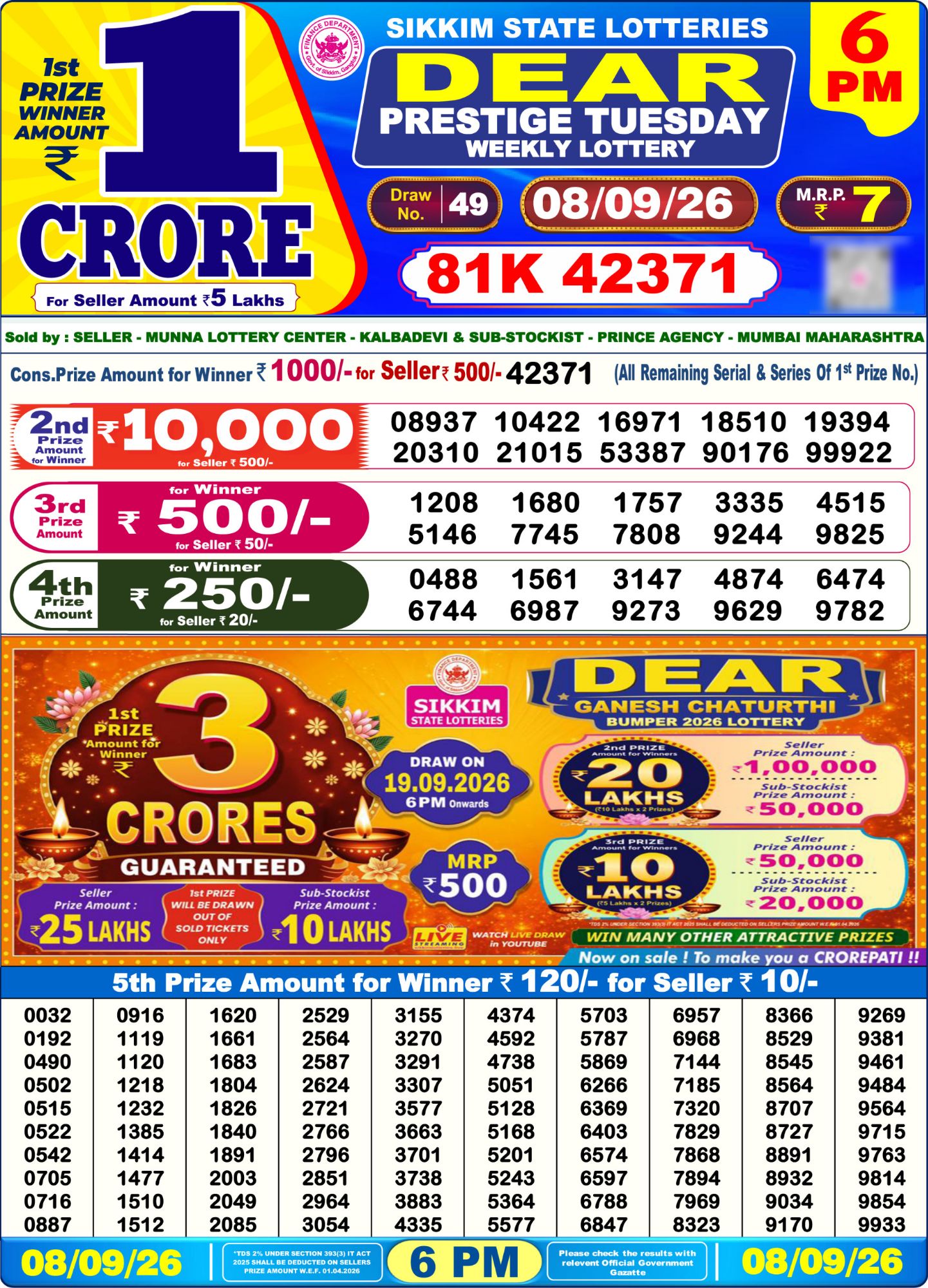 Dear Lottery 6PM Result