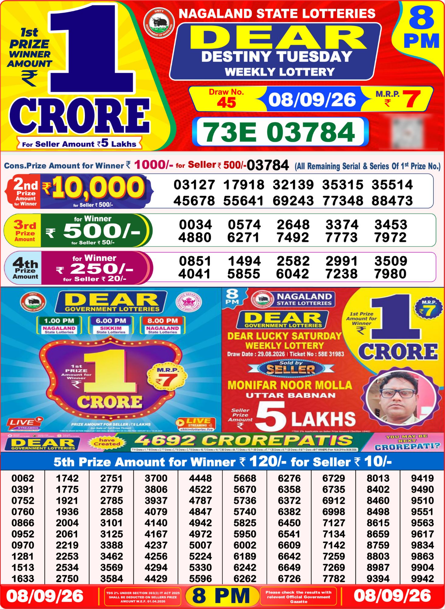 Dear Lottery 8PM Result