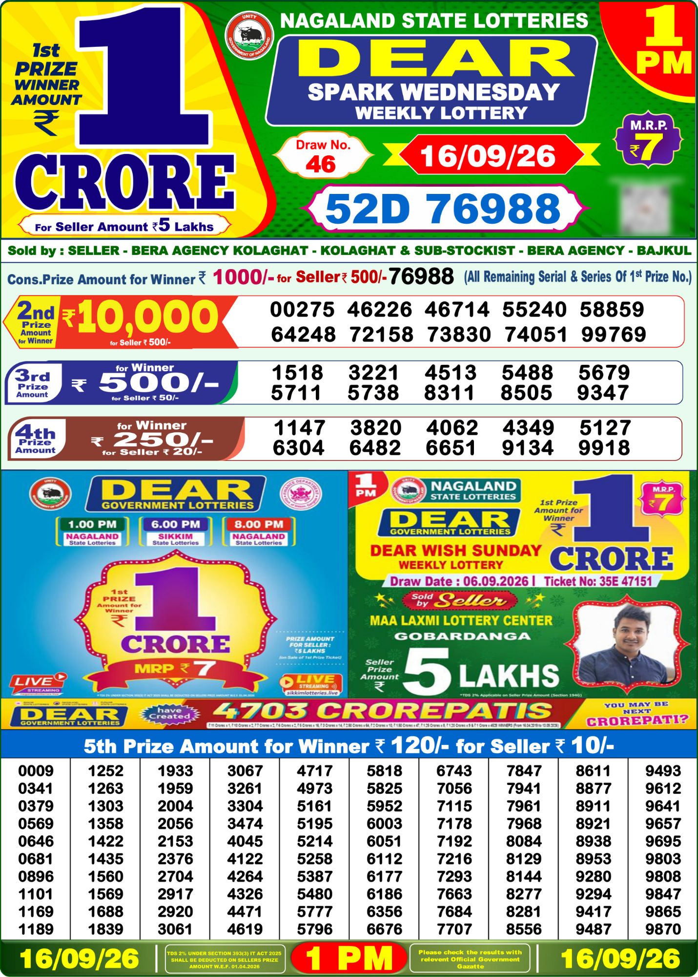 Dear Lottery 1PM Result