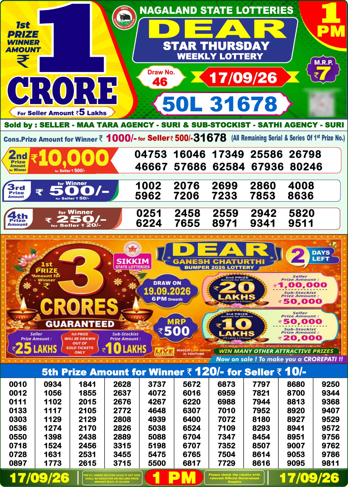 Dear Lottery 1PM Result