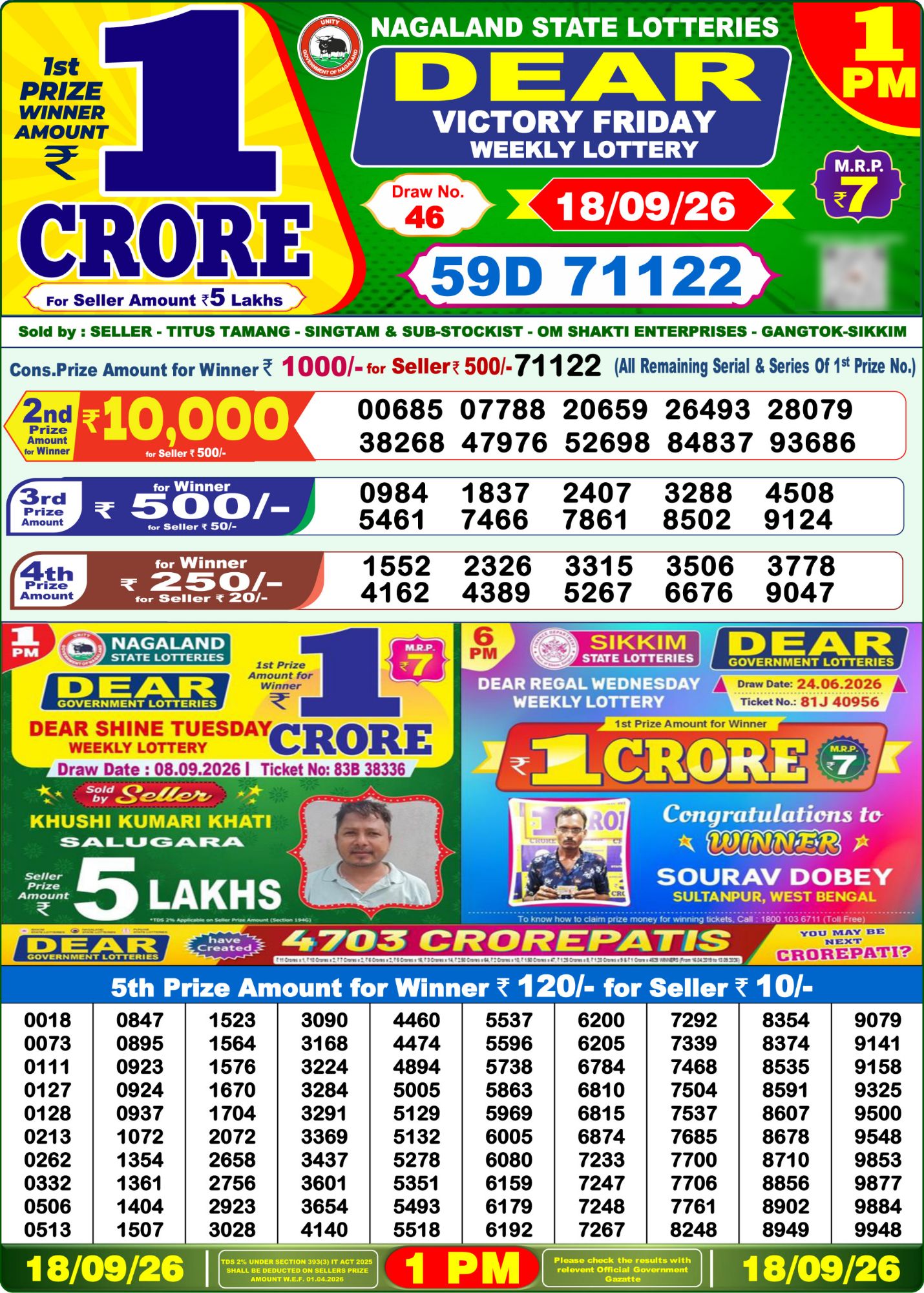 Dear Lottery 1PM Result