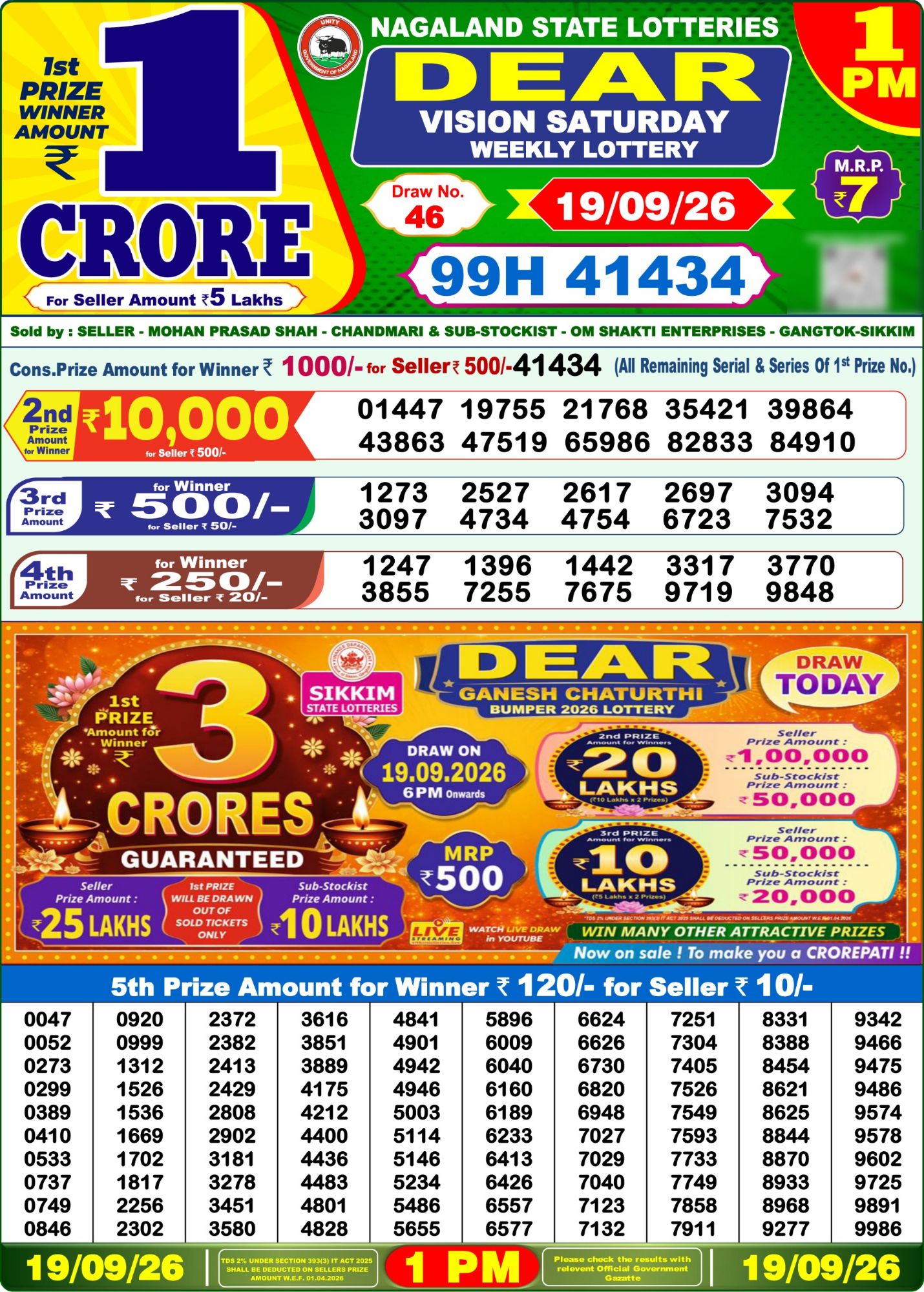 Dear Lottery 1PM Result