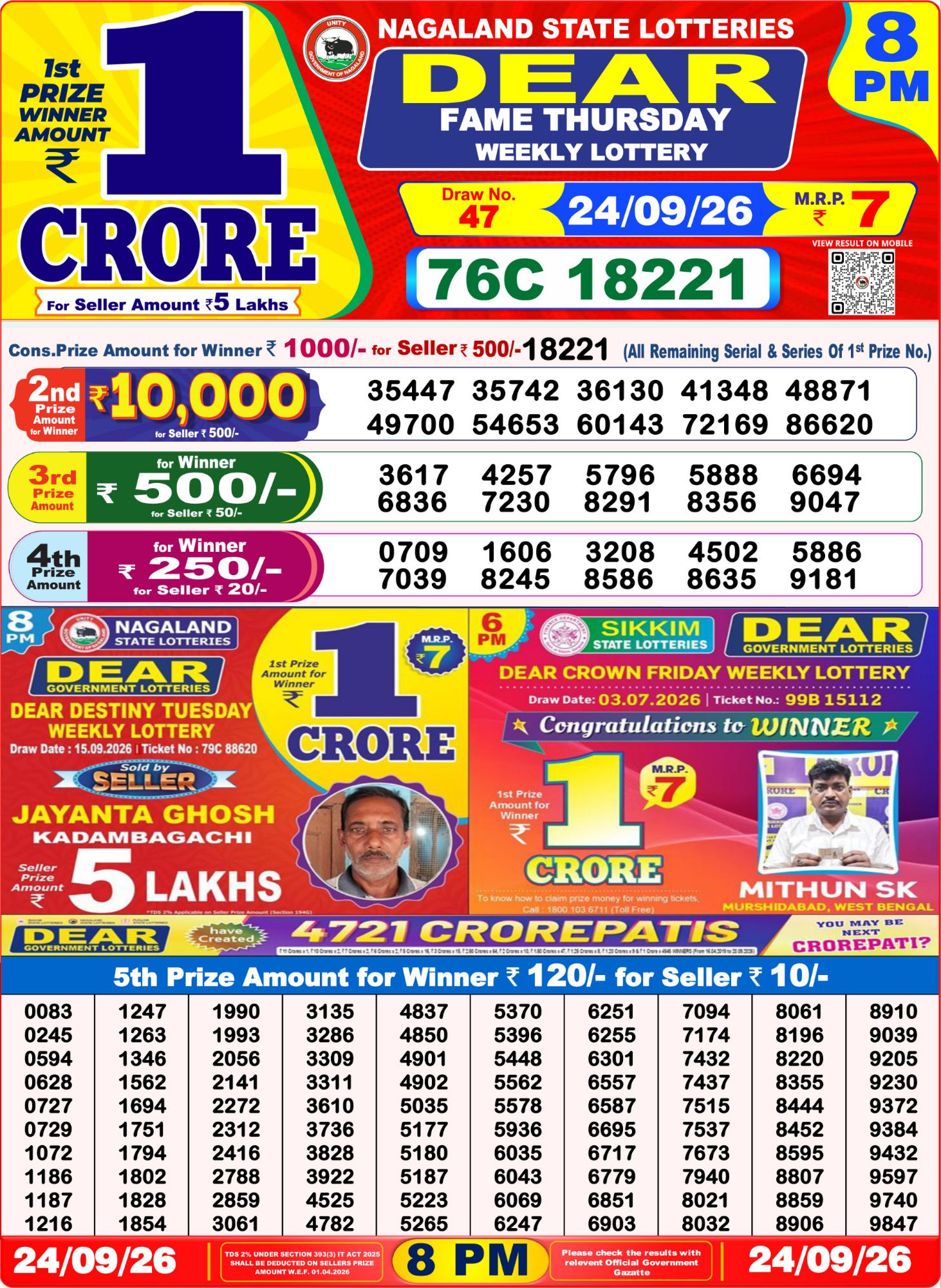 Dear Lottery 8PM Result