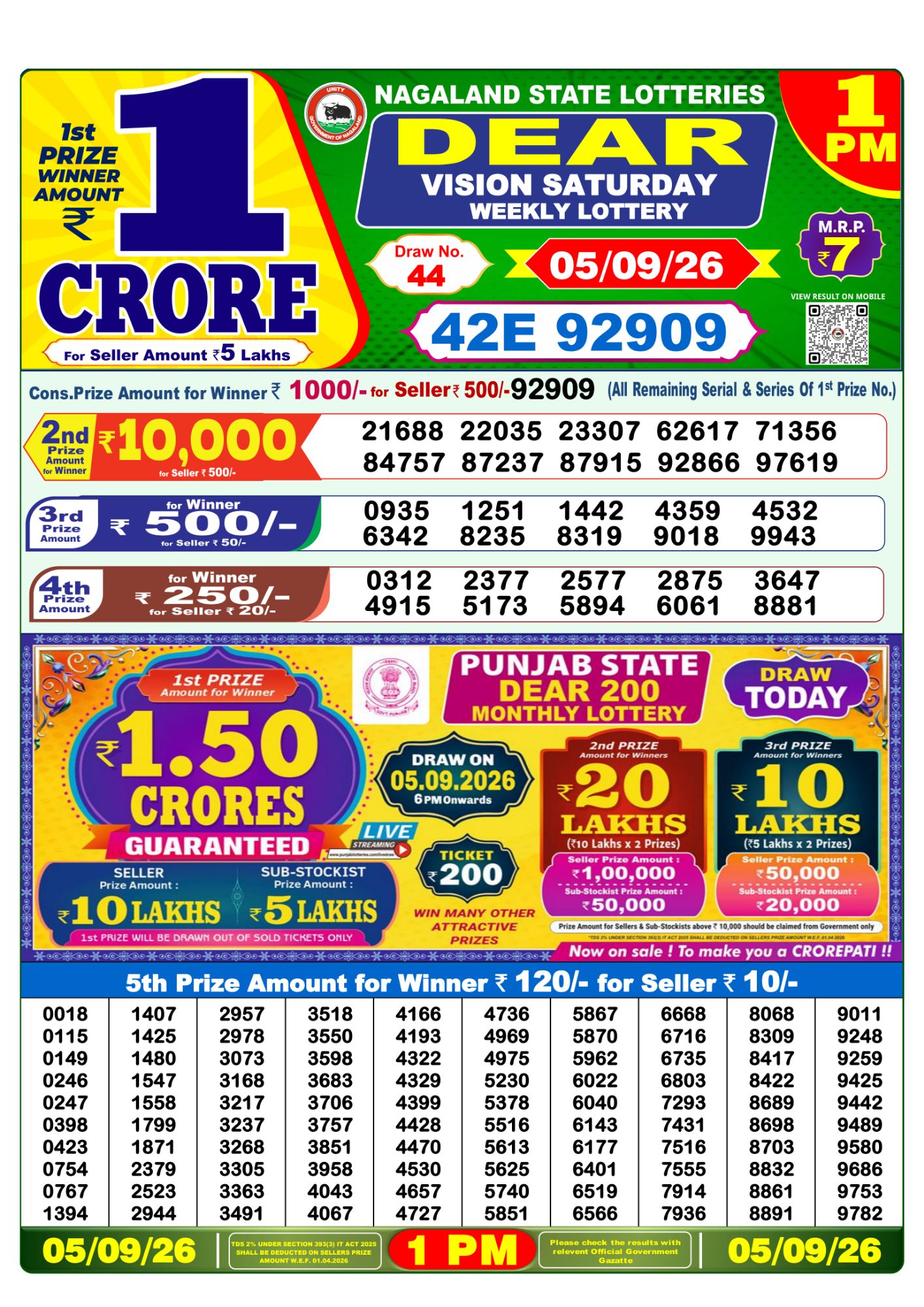 Dear Lottery 1PM Result