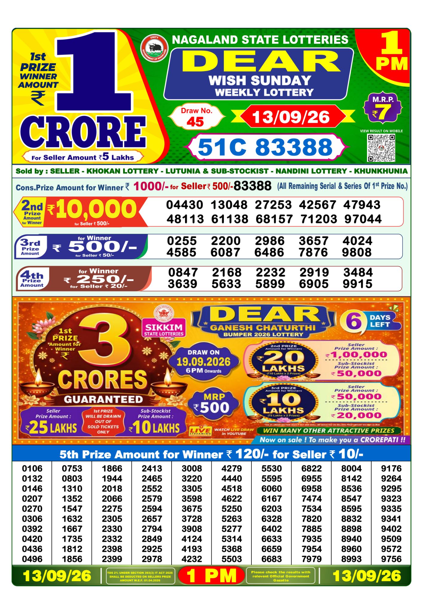 Dear Lottery 1PM Result