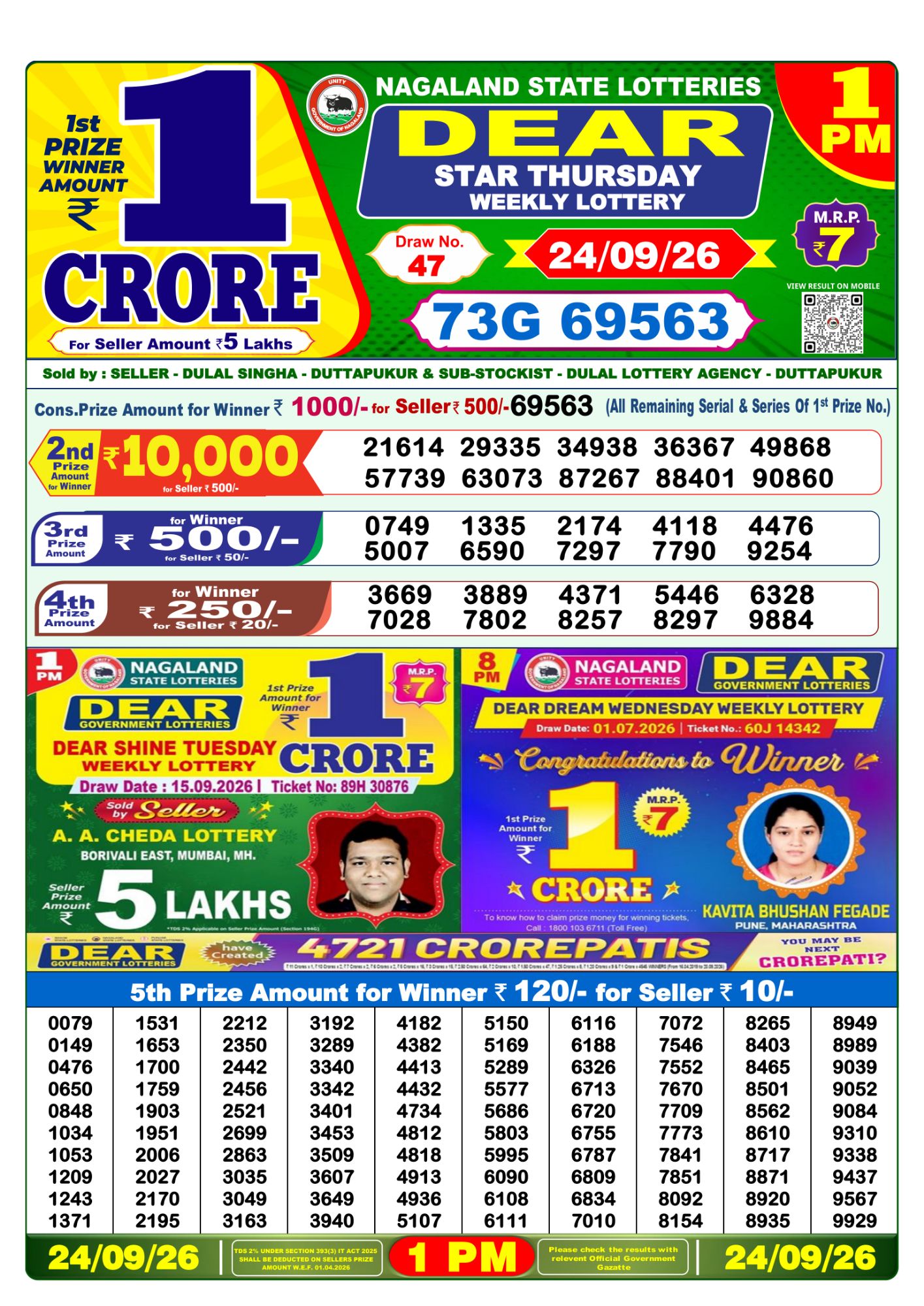 Dear Lottery 1PM Result