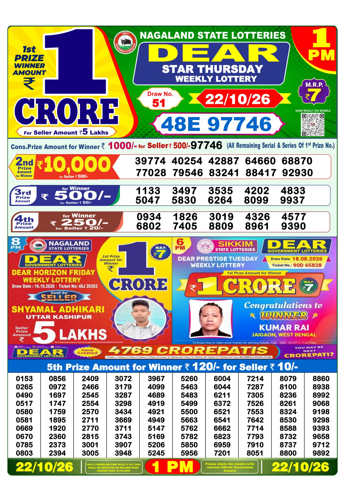 Dear Lottery 1PM Result